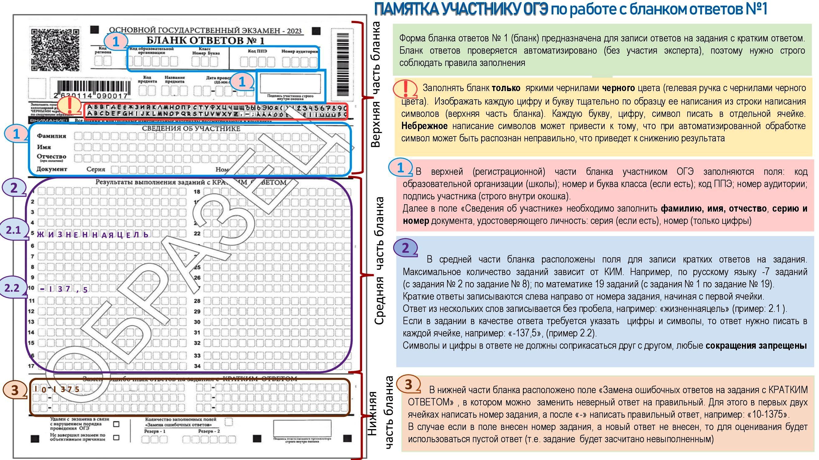 Фипи Огэ География 2025 Купить Книгу